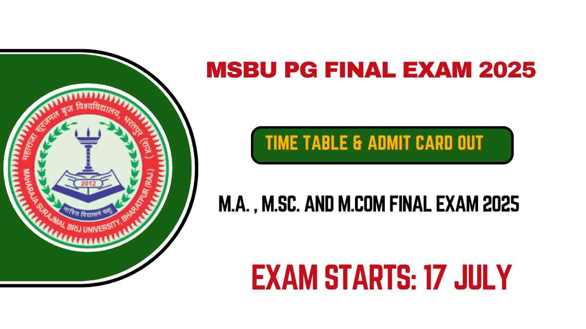 Maharaja Surajmal Brij University MSBU M.SC. M.A. and M.Com Final Exam 2025 Time Table and Admit Card Out